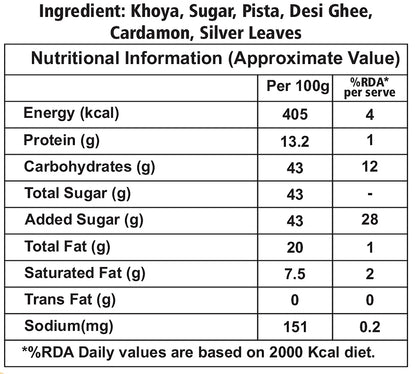 Khoya Barfi